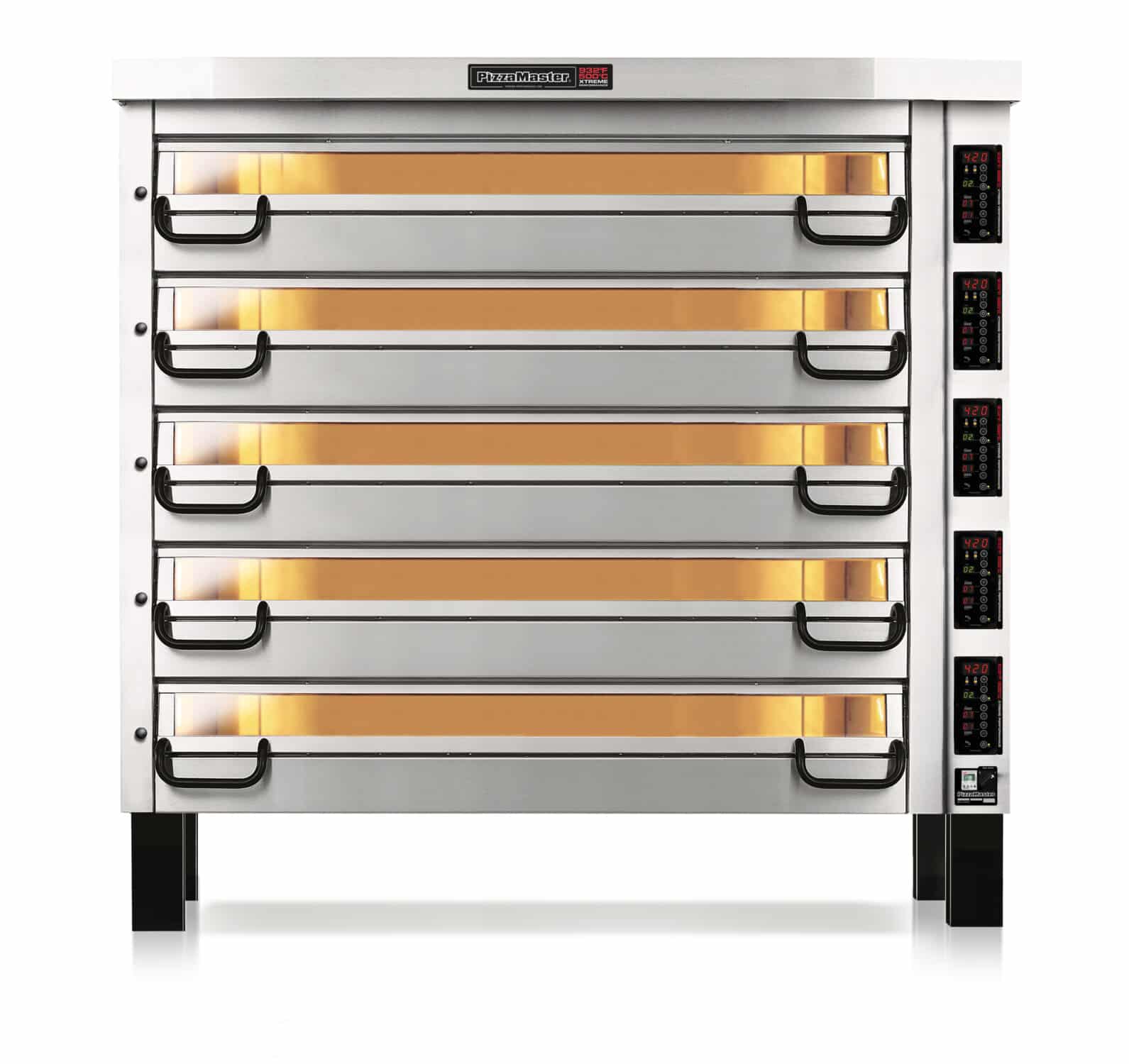 Pizzamaster